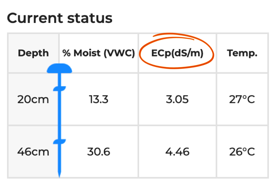 Soil-moisture.jpg