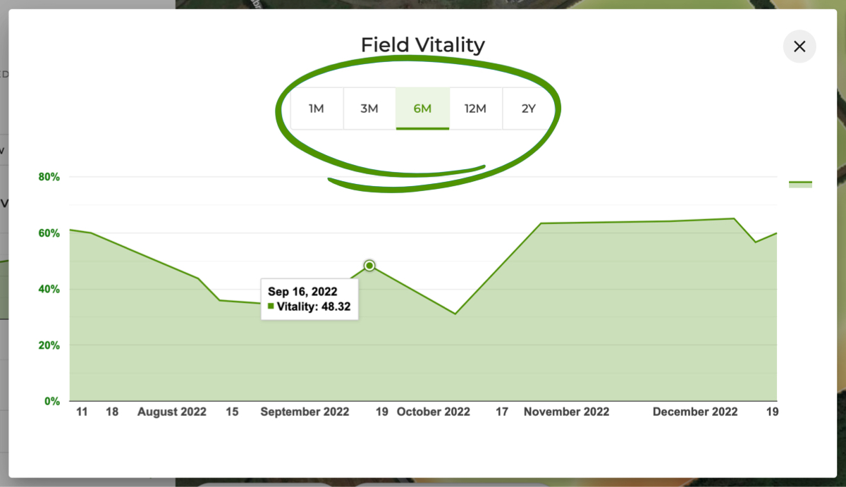 Filed-vitality-chart_2.jpg